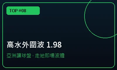 高水外圍波 1.98 讓球盤 — 娛樂城服務條款推薦