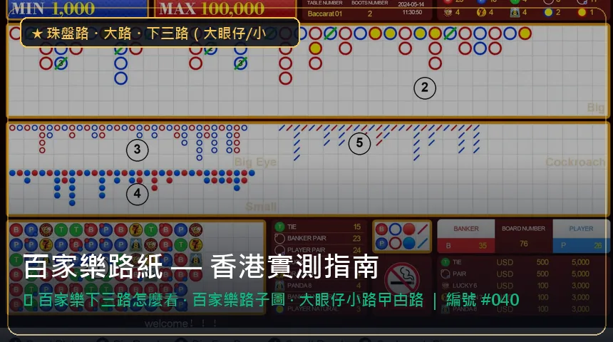 百家樂路紙 — 百家樂下三路怎麼看與百家樂路子圖香港實測圖解