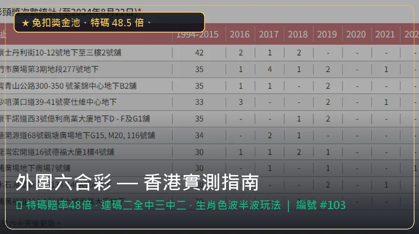 外圍六合彩 — 特碼賠率48倍與連碼二全中三中二香港實測圖解