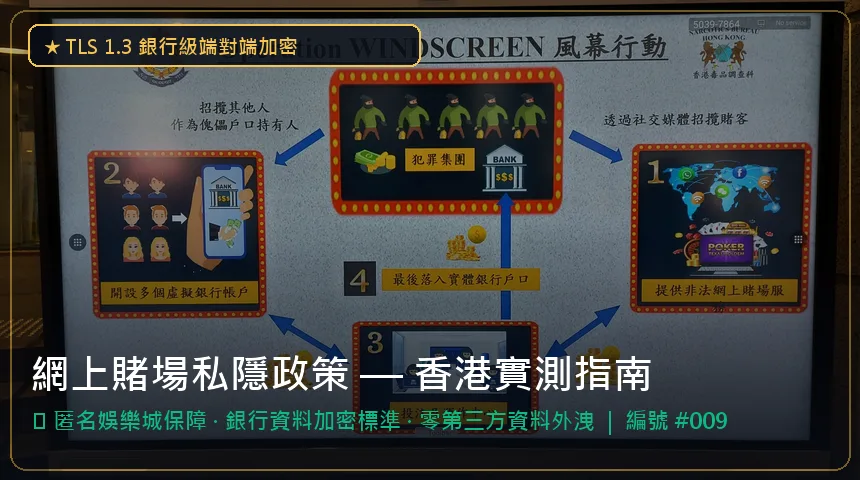 網上賭場私隱政策 — 匿名娛樂城保障與銀行資料加密標準香港實測圖解